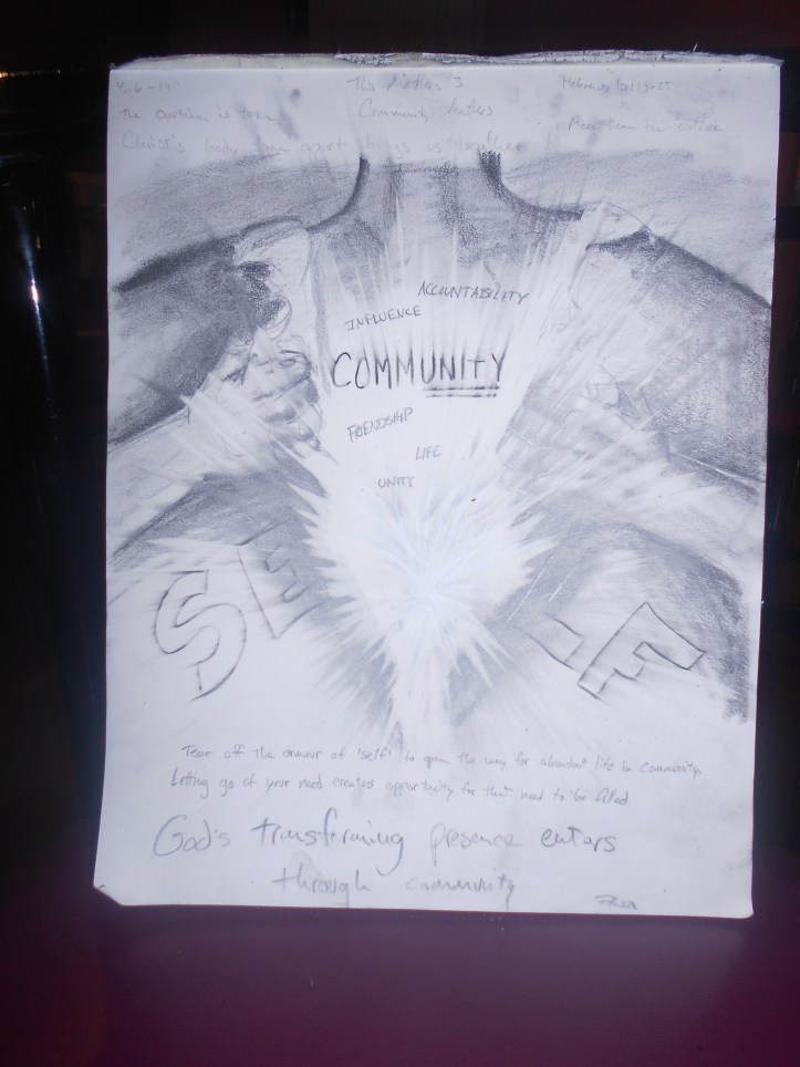 CommUNITY, Hebrews 10, 19-25